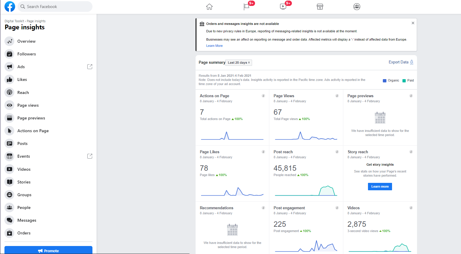 Content Creation Social Media Brisbane & Sunshine Coast
