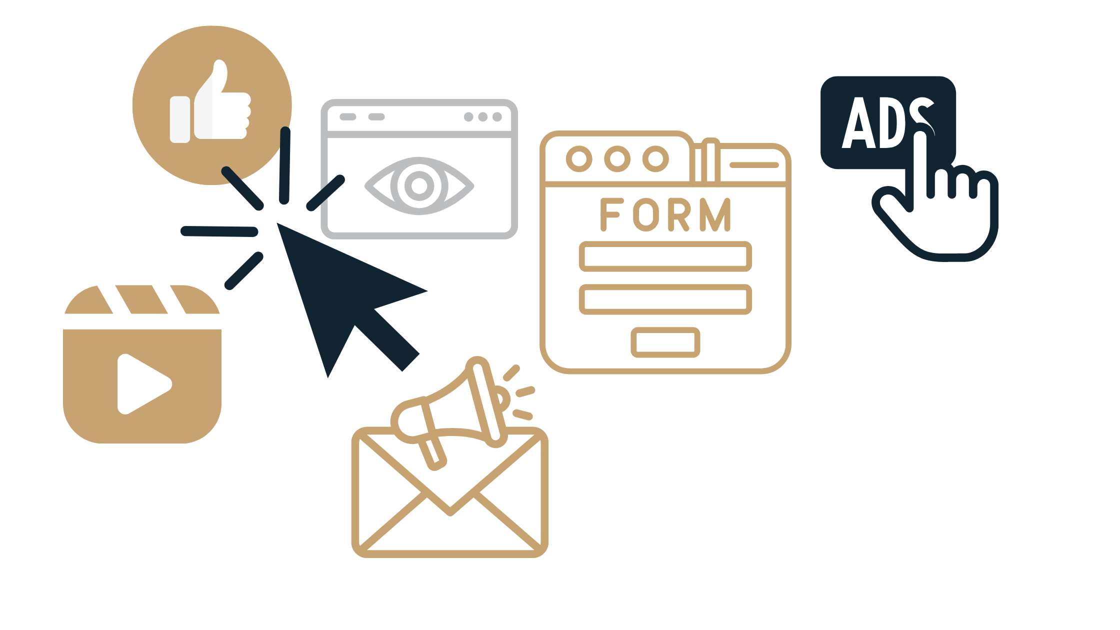 Marketing Channels - Build a Multi-Channel Ecosystem